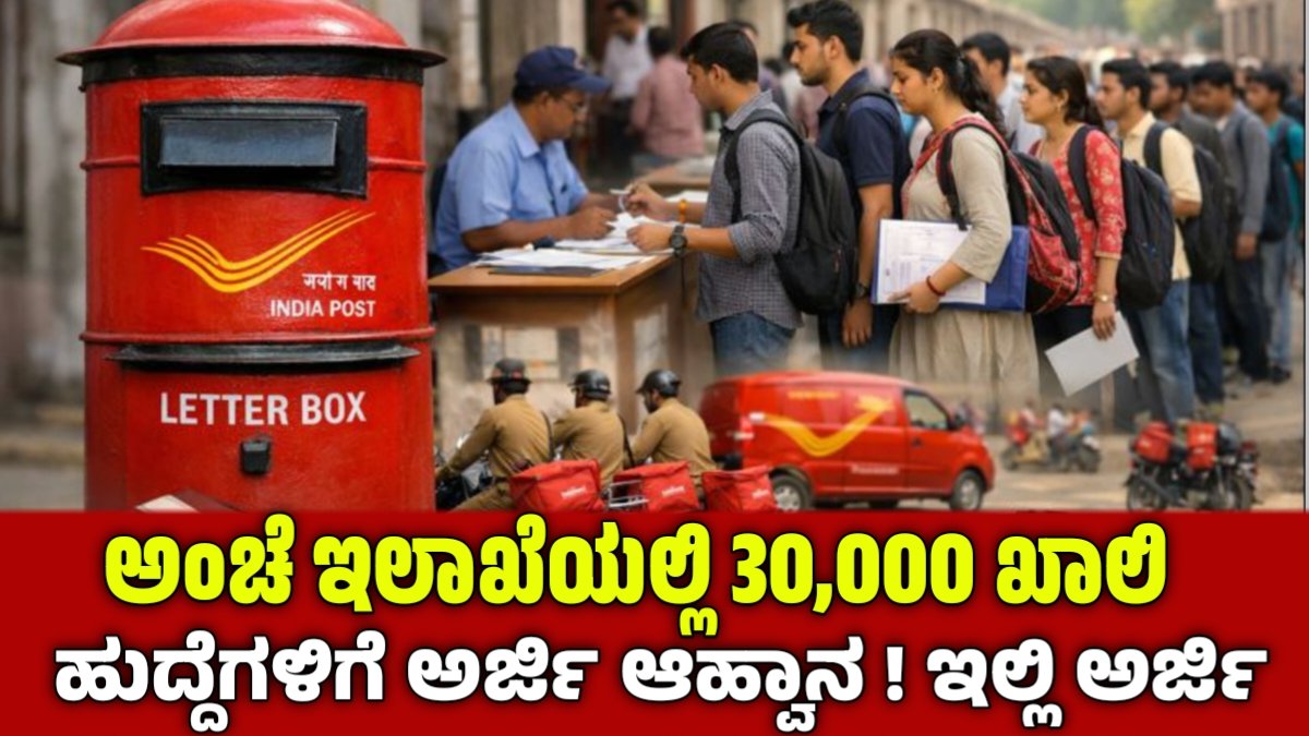 India Post Recruitment