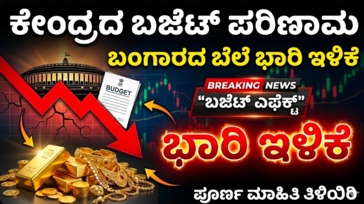 Gold price today live