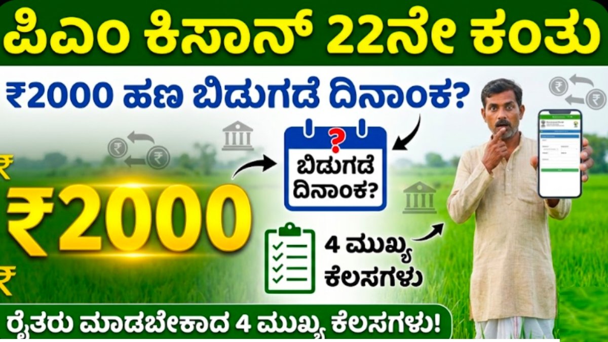 PM Kisan 22nd Installment