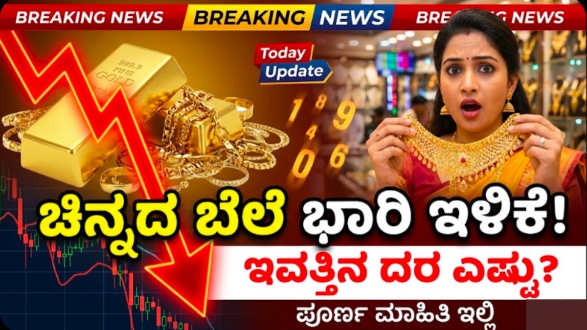 Gold rate live today news