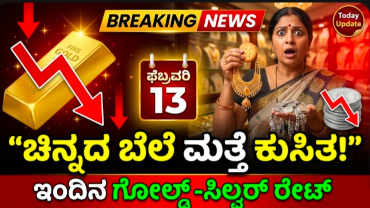 Gold Rate Today news