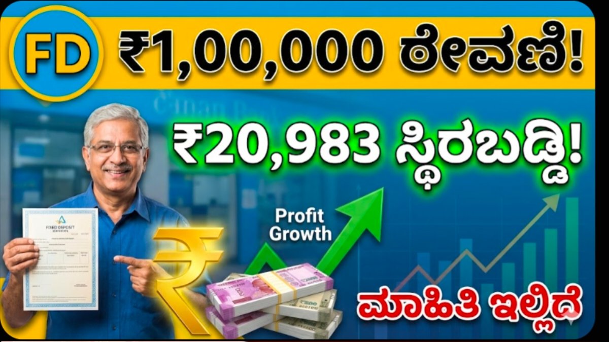 Canara Bank fixed deposite scheme