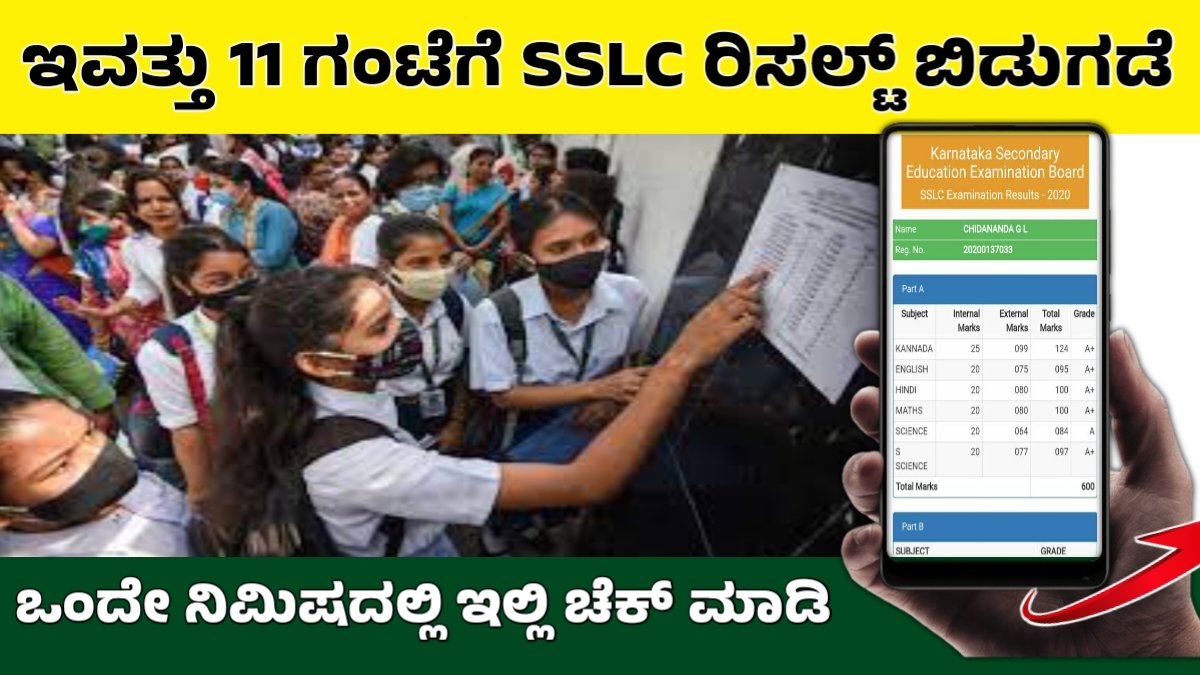 Karnataka SSLC Results 2026 Live