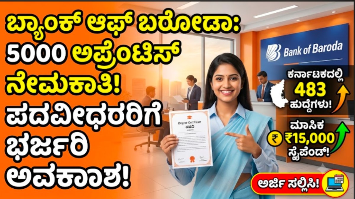 Bank of Baroda recruitment